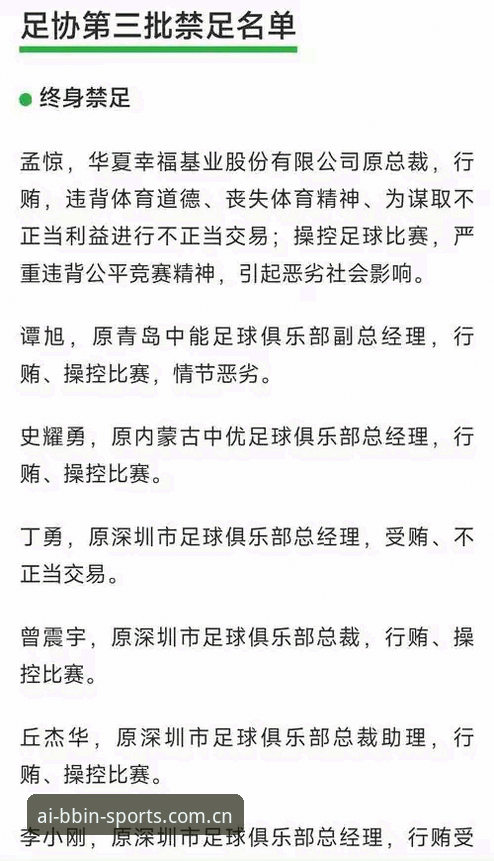 揭秘中国足协第三批禁足名单：这些俱乐部高管背后的“足球暗战”
